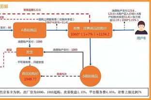 卢尼连续240场常规赛出战排勇士队史第8 为联盟现有第2&仅次大桥